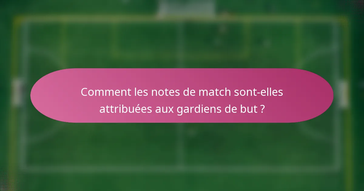 Comment les notes de match sont-elles attribuées aux gardiens de but ?