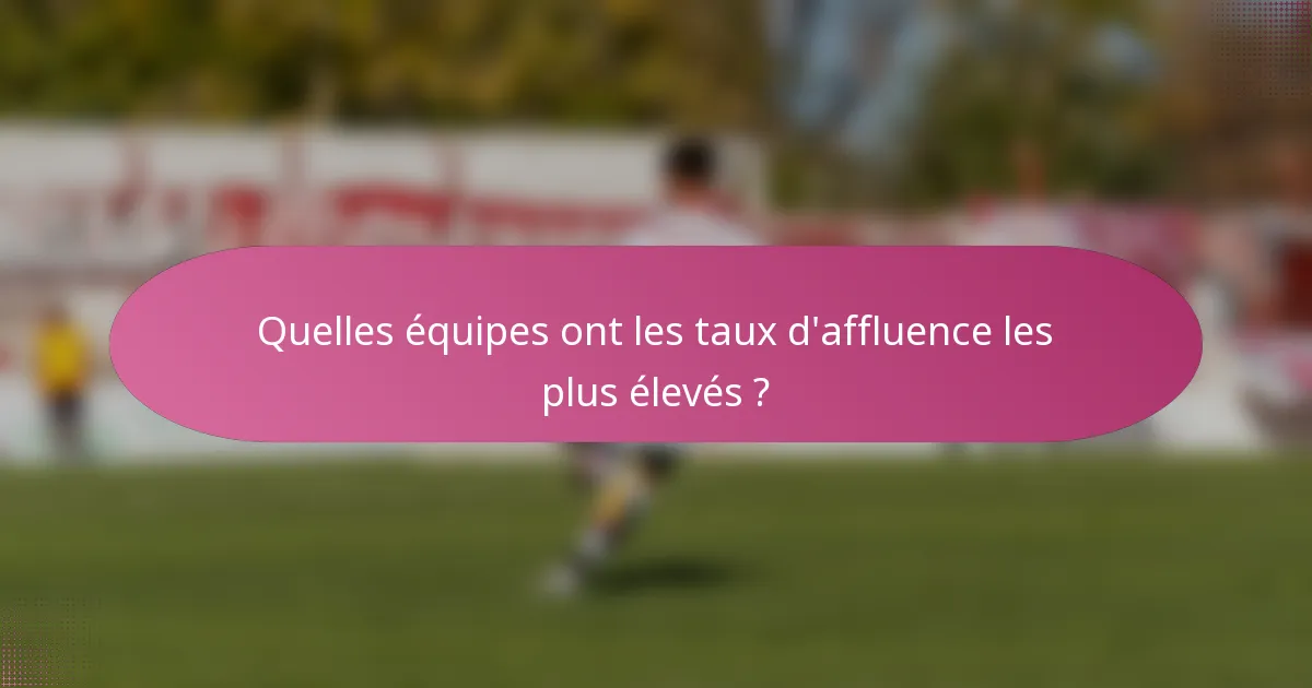 Quelles équipes ont les taux d'affluence les plus élevés ?